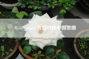 南安九宫对应中国地图